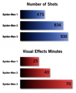 07Jul/variety/SpiderChart