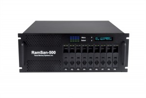 08Aug/s2008_d3/RamSan500