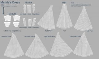 BraveSimulation_dressMeridaPattern