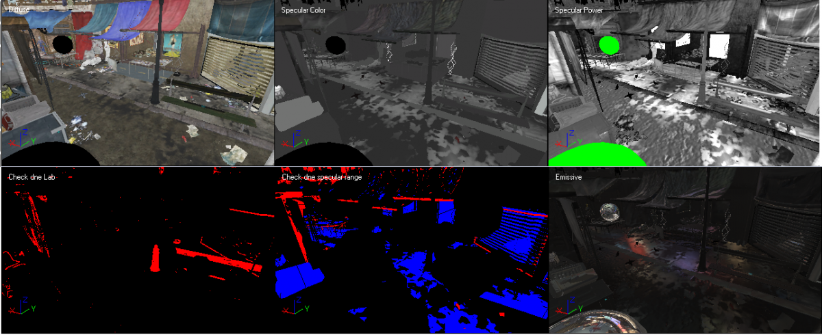Game environments - Part A: rendering Remember Me - fxguide