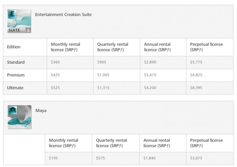 pricing