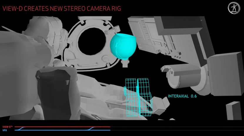 View-D creates new stereo camera rig.