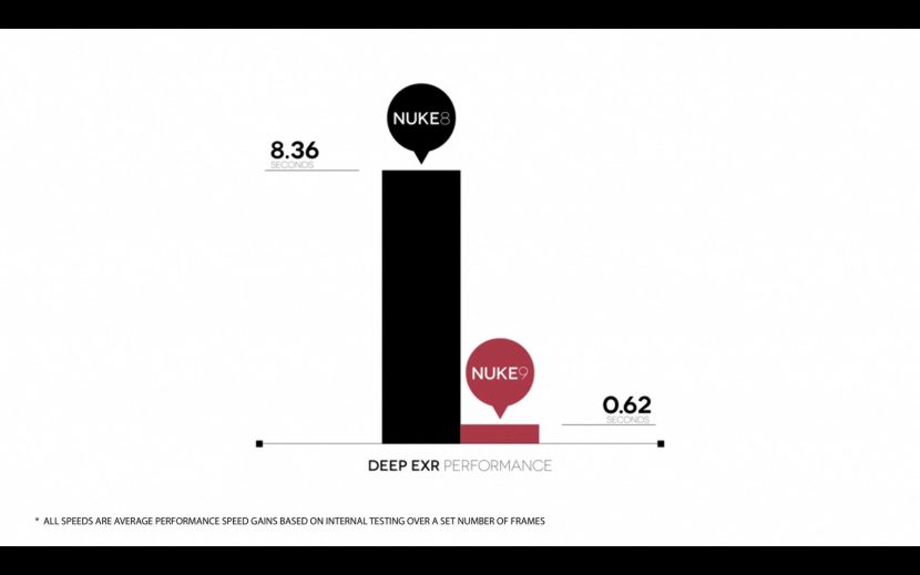 Deep OpenEXR improvements