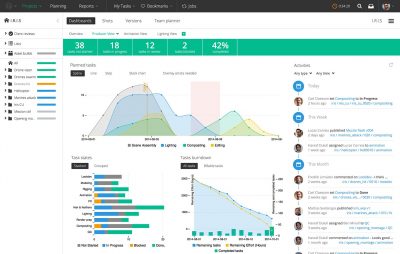 The new dashboard for project managers and producers