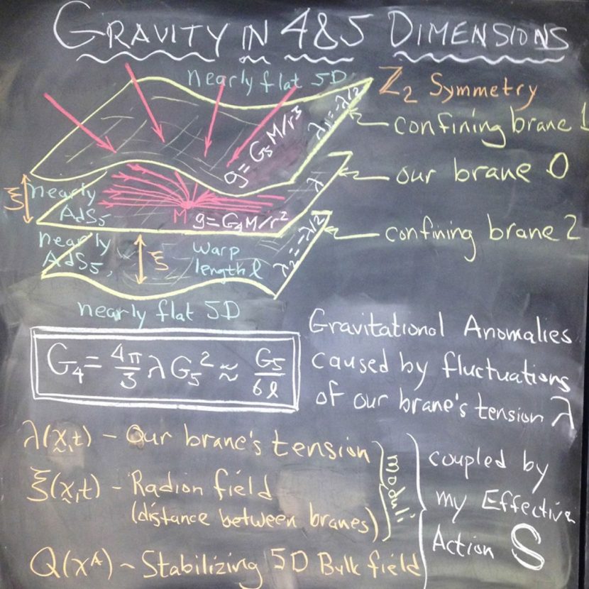 A further black board image depicting Kip Thorne's explanation of gravity in four and five dimensions. Source: http://interstellar.withgoogle.com