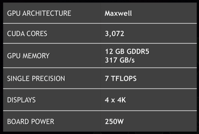 quadro-specs