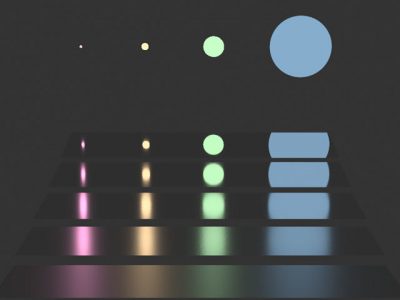 MODO 901: exclusive tech sneak peek - fxguide