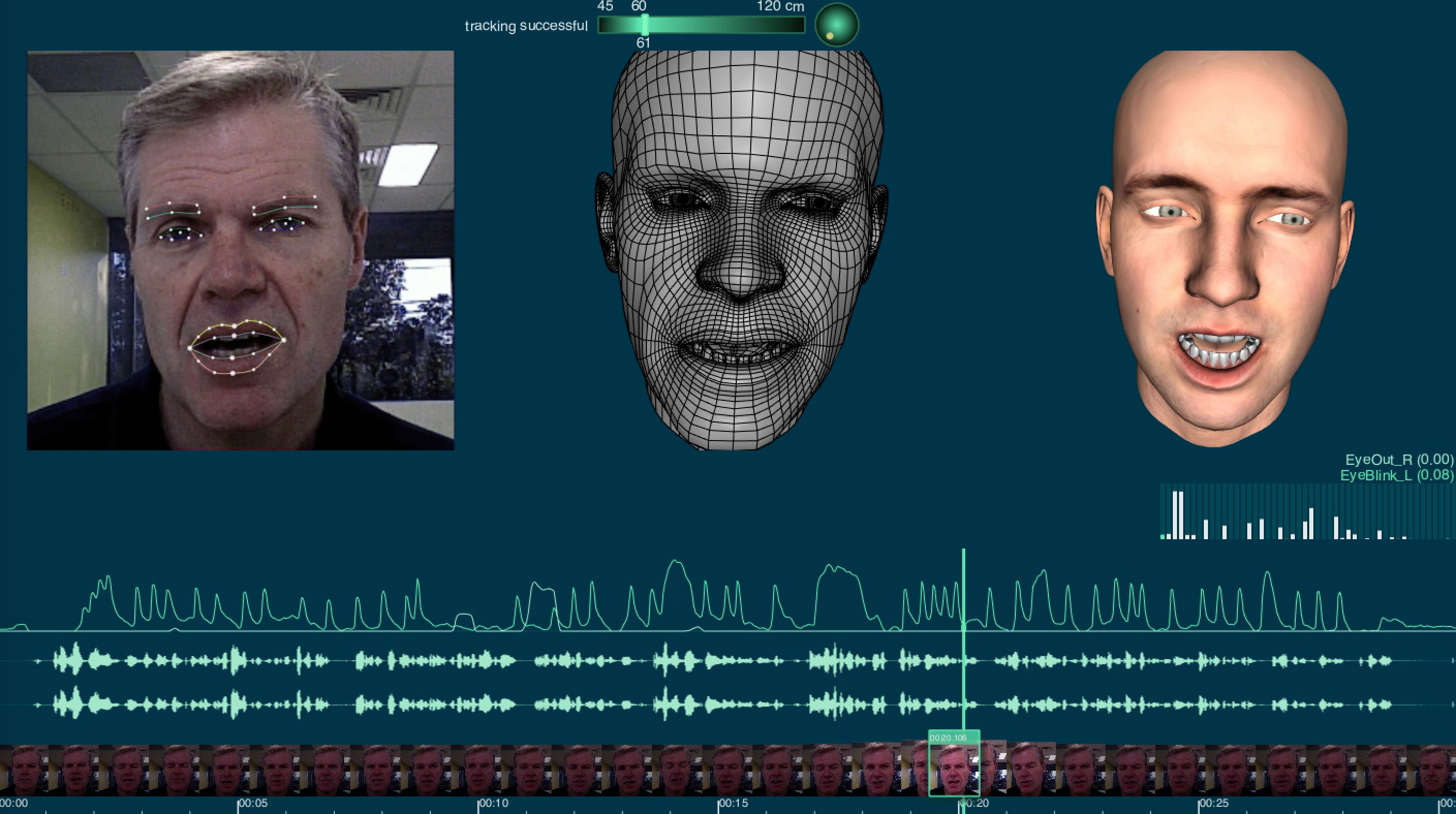 Performance driven facial animation - fxguide