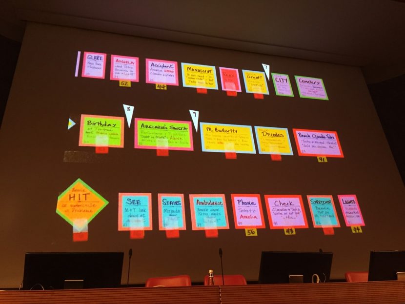 Murch's post-it note system used to edit Coppola's Tetro (2009).
