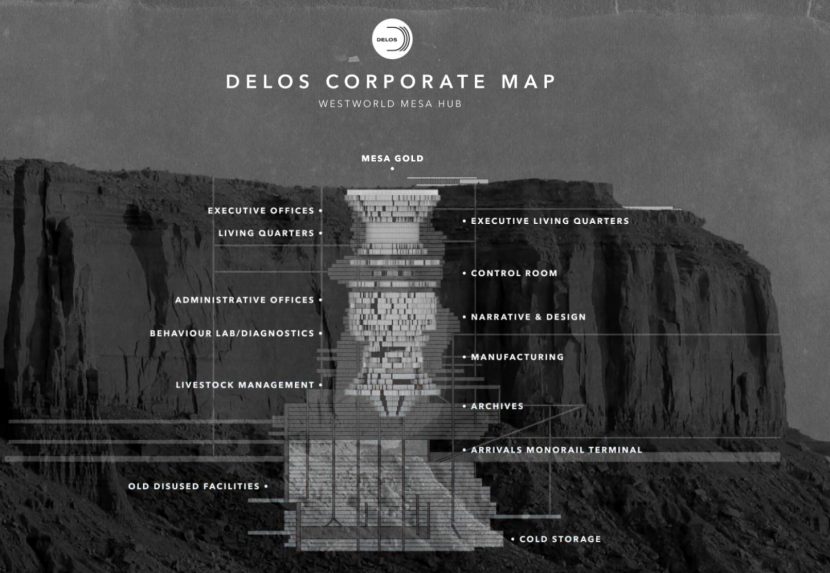 compound